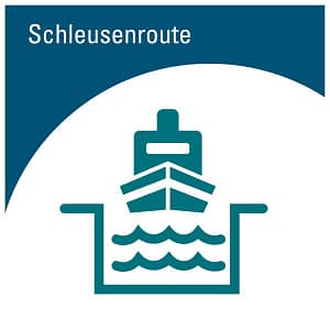 Sicherheit an Bord